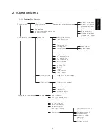 Preview for 33 page of Konica Minolta FK-101 Service Manual