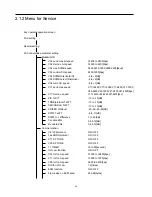 Preview for 34 page of Konica Minolta FK-101 Service Manual