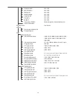 Preview for 36 page of Konica Minolta FK-101 Service Manual