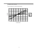 Preview for 46 page of Konica Minolta FK-101 Service Manual