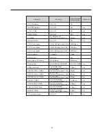 Preview for 48 page of Konica Minolta FK-101 Service Manual