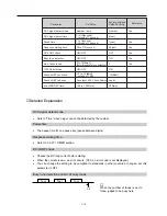 Preview for 52 page of Konica Minolta FK-101 Service Manual