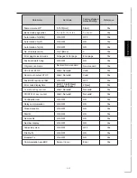 Preview for 57 page of Konica Minolta FK-101 Service Manual