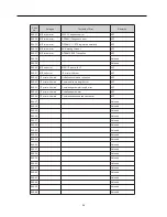 Preview for 86 page of Konica Minolta FK-101 Service Manual