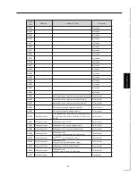 Preview for 87 page of Konica Minolta FK-101 Service Manual