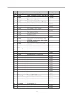 Preview for 88 page of Konica Minolta FK-101 Service Manual