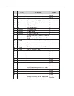 Preview for 90 page of Konica Minolta FK-101 Service Manual