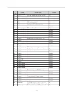 Preview for 92 page of Konica Minolta FK-101 Service Manual