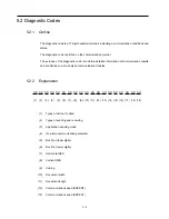 Preview for 94 page of Konica Minolta FK-101 Service Manual