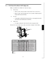 Preview for 103 page of Konica Minolta FK-101 Service Manual