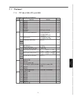 Preview for 117 page of Konica Minolta FK-101 Service Manual