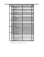 Preview for 118 page of Konica Minolta FK-101 Service Manual