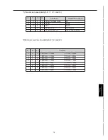 Preview for 119 page of Konica Minolta FK-101 Service Manual