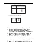 Preview for 122 page of Konica Minolta FK-101 Service Manual