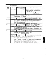 Preview for 127 page of Konica Minolta FK-101 Service Manual