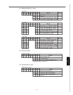 Preview for 129 page of Konica Minolta FK-101 Service Manual