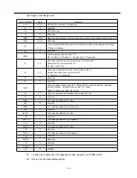 Preview for 134 page of Konica Minolta FK-101 Service Manual