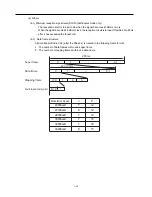 Preview for 136 page of Konica Minolta FK-101 Service Manual