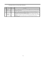 Preview for 138 page of Konica Minolta FK-101 Service Manual