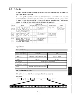 Preview for 141 page of Konica Minolta FK-101 Service Manual