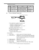 Preview for 142 page of Konica Minolta FK-101 Service Manual