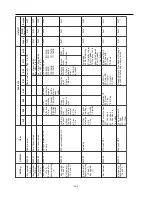 Preview for 170 page of Konica Minolta FK-101 Service Manual