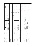 Preview for 172 page of Konica Minolta FK-101 Service Manual