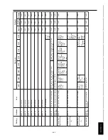 Preview for 173 page of Konica Minolta FK-101 Service Manual