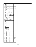 Preview for 174 page of Konica Minolta FK-101 Service Manual