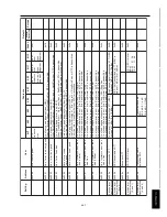 Preview for 175 page of Konica Minolta FK-101 Service Manual