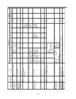 Preview for 176 page of Konica Minolta FK-101 Service Manual