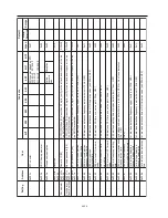 Preview for 178 page of Konica Minolta FK-101 Service Manual