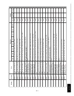 Preview for 179 page of Konica Minolta FK-101 Service Manual