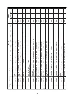 Preview for 180 page of Konica Minolta FK-101 Service Manual