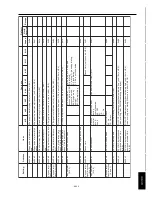 Preview for 181 page of Konica Minolta FK-101 Service Manual