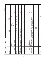 Preview for 182 page of Konica Minolta FK-101 Service Manual