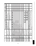 Preview for 183 page of Konica Minolta FK-101 Service Manual