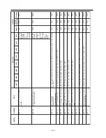 Preview for 184 page of Konica Minolta FK-101 Service Manual