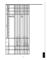 Preview for 185 page of Konica Minolta FK-101 Service Manual