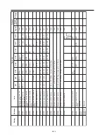 Preview for 186 page of Konica Minolta FK-101 Service Manual