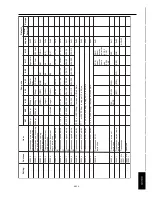 Preview for 187 page of Konica Minolta FK-101 Service Manual