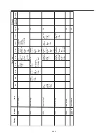 Preview for 188 page of Konica Minolta FK-101 Service Manual