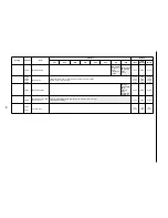 Preview for 206 page of Konica Minolta FK-101 Service Manual