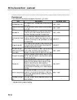 Предварительный просмотр 234 страницы Konica Minolta FK-102 User Manual