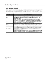 Предварительный просмотр 314 страницы Konica Minolta FK-102 User Manual