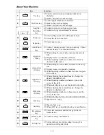 Preview for 15 page of Konica Minolta FK-116 User Manual