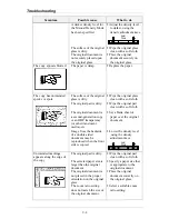 Preview for 200 page of Konica Minolta FK-116 User Manual