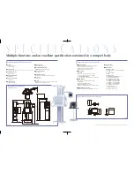 Предварительный просмотр 4 страницы Konica Minolta FLEXDR C30 Brochure