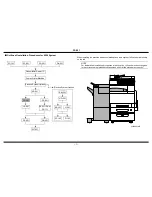 Preview for 2 page of Konica Minolta FS-501 Installation Manual