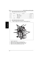 Preview for 44 page of Konica Minolta FS-501 Service Manual